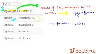 Dictyosome is absent in [upl. by Granthem]