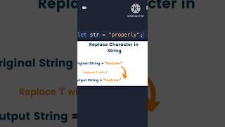 Javascript Strings Mathurd And Properties  Javascript Tutorial For Beginners Part6 strings [upl. by Enyahc]