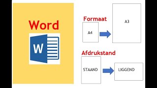 Word Formaat en afdrukstand [upl. by Dynah]