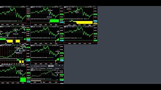 Top Algorithmic Trading Systems Portfolios in April 2024 [upl. by Eigram]