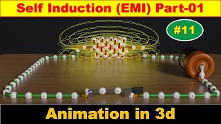 Inductor Explanation for Class 12 Physics  Self Induction Simplified [upl. by Kashden408]