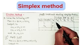 Operational Research  Simplex Method  Maximization problem  lec09 [upl. by Olenka795]