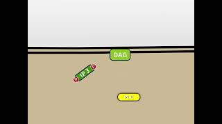 Protein kinase C HD [upl. by Annaillil]