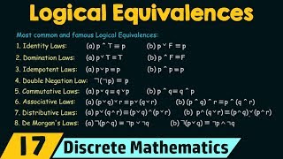 Propositional Logic − Logical Equivalences [upl. by Tracy]