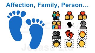 Emoji Meanings Part 11  Affection Family Person Symbols and Hair Style  English Vocabulary [upl. by Joellen]