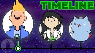 The Complete Bravest Warriors Timeline  Channel Frederator [upl. by Cimah]