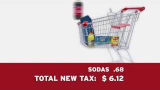 Soda Tax  New Yorkers Against Unfair Taxes [upl. by Ayrad]