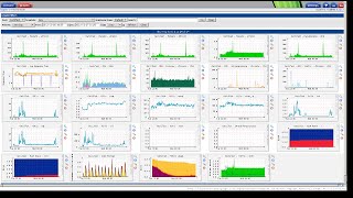 ENS03 Cacti Graphing and MikroTik Part01 [upl. by Tiebout]