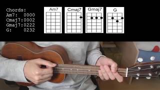 Joji – Worldstar Money EASY Ukulele Tutorial With Chords  Lyrics [upl. by Kerge]