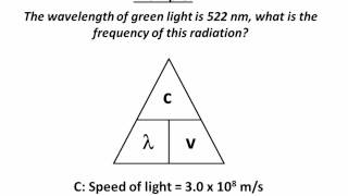 WavelengthFrequency equation [upl. by Enelahs]