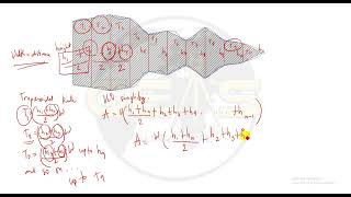 Trapezoidal Rule Area Computation [upl. by Dijam]