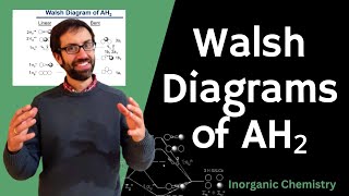 63 Walsh Diagram of AH2 Molecules [upl. by Selec]