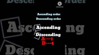 Ascending order Descending orderతెలుగు లో Simple trickeducation kidsenglishlearnshorts [upl. by Natka]