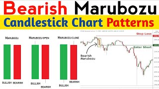 Bearish Marubozu Candlestick Chart Patterns [upl. by Inot669]