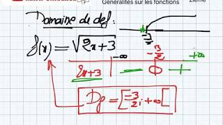 2eme année généralités sur les fonctions partie1  domaine de définition [upl. by Hill735]