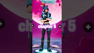 Whats Your FAVORITE SEASON In CHAPTER 5 🤔 fortnite shorts [upl. by Schwing]