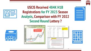 USCIS got 484K H1B Lottery Registrations for FY 2023 Selected 127K Comparison Analysis [upl. by Obnukotalo15]