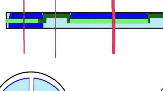 Peritoneum amp Mesenteries [upl. by Okiam]