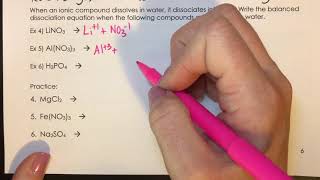 Dissociation Equation Practice [upl. by Schechter]