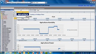 Advantech WebAccess Tutorial Video  Customizable True Excel Report Advantech EN [upl. by Edecrem]