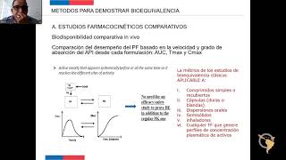 Regulación de la bioequivalencia en Chile [upl. by Luapnhoj]