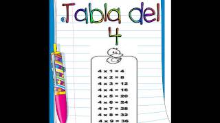 tablas de multiplicar 1  5 [upl. by Anirol]