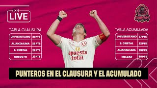 Punteros del Clausura ¡5 Finales para Alcanzar la Gloria [upl. by Gavriella699]