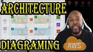 AWS Architecture Diagramming For Beginners  How to Draw Cloud Architecture Diagrams AWS [upl. by Gayler777]