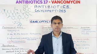 ANTIBIOTICS 17  GLYCOPEPTIDES  VANCOMYCIN  By Dr PRAMIL CHERIYATH MD MS FACP SQILHarvard [upl. by Bekelja414]