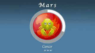 Aries horoscope for October 12 2024 [upl. by Peggie]