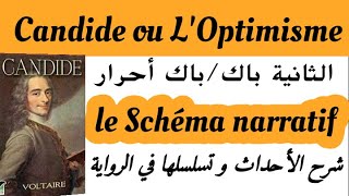 Candide ou LOptimisme le schéma narratif de Candide 2bac et bac libre كنديدVoltaire [upl. by Lajet159]