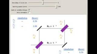 EventbyEvent Simulation of the MachZehnder Interferometer [upl. by Alonso]