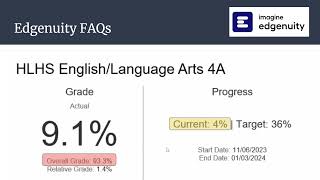 Edgenuity Progress Reports Explained [upl. by Christoph300]