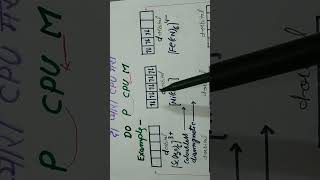 diamagneticparamagneticcolouredclourless complex compound [upl. by Cohbert]