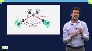 Operations on NV center qubits  QuTech Academy [upl. by Annawik]