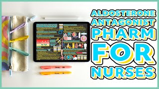 Aldosterone Antagonist PotassiumSparing Diuretic Pharmacology  Everything You Need to Know [upl. by Dalli614]