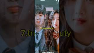 top 10 cutest couple korean dramas2024shorts kdrama viralvideo [upl. by Acirdna]