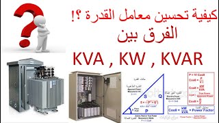 كيفية تحسين معامل القدرة ؟ والفرق بين KVA KW KVAR [upl. by Dibru813]