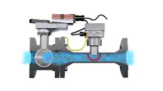 Belimo Pressure Independent Valves and Actuators  available at alpscontrolscom [upl. by Aitetel]