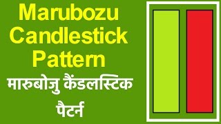 Marubozu Candlestick Pattern in hindi Technical Analysis in Hindi [upl. by Oninrutas]