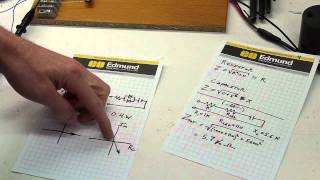 Tutorial Electrical impedance made easy  Part 2 [upl. by Ahsikram468]