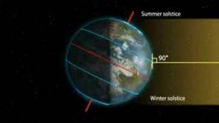 geography seasons [upl. by Edric]