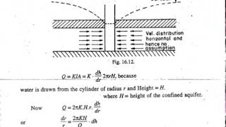 Discharge Formula for Confined Aquifer Lecture 9 [upl. by Lilith348]