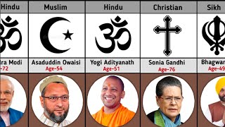 Religion of famous Indian politician [upl. by Langbehn]