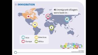 What if York Region were a Village of just 100 People Ethnicity and Language [upl. by William]