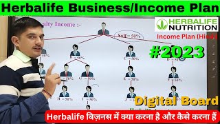 Herbalife BusinessIncome Plan in Plan 2023 [upl. by Ofella]