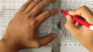 Penggunaan Diagram PH Mollier [upl. by Madlen]