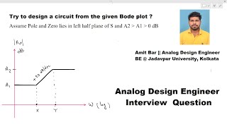 Predict a circuit by looking the Bode plot Analog Design Engineer intuition [upl. by Sevy]