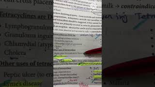 Uses of tetracycline pharmacology pharmacologynotes pharmacologymnemonics pharmacologymcq [upl. by Zasuwa]