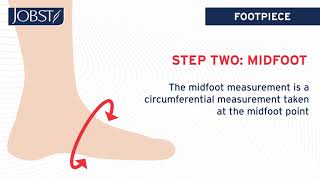 JOBST® FarrowWrap®  Footpiece Measuring Guide UK  English [upl. by Llegna]